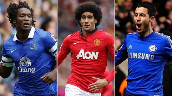 的顾客比例 的顾客比例